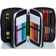 Astuccio Scuola 33 Pz. Multiscomparto Juventus con 3 Zip - Colori Giotto - Prodotto Ufficiale